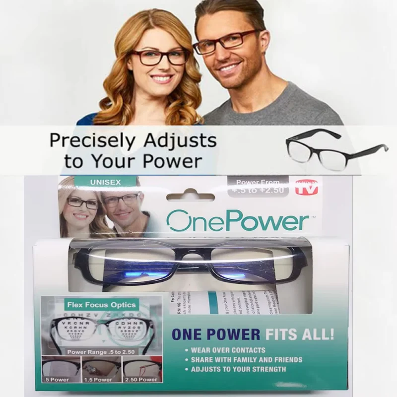 Multi-Distance Vision Glasses – نظارات الرؤية متعددة المسافات